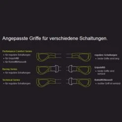 Ergon GP1 Ergonomische Fahrradgriffe 12 Ergon GP1 Ergonomische Fahrradgriffe -Fahrradverkauf ergon gp 1 ergonomische fahrradgriffe trigger 2021 244228 d