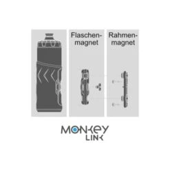 MonkeyLink MonkeyBottle Twist Fahrrad-Trinkflasche -Fahrradverkauf monkeybottle flaschen rahmen magnet 700 x 700 2022 2